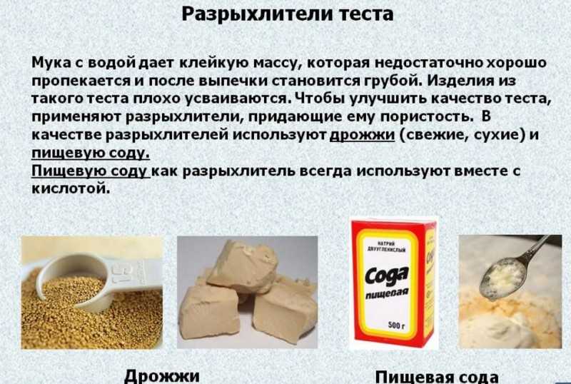 сколько разрыхлителя в блины положить. Смотреть фото сколько разрыхлителя в блины положить. Смотреть картинку сколько разрыхлителя в блины положить. Картинка про сколько разрыхлителя в блины положить. Фото сколько разрыхлителя в блины положить
