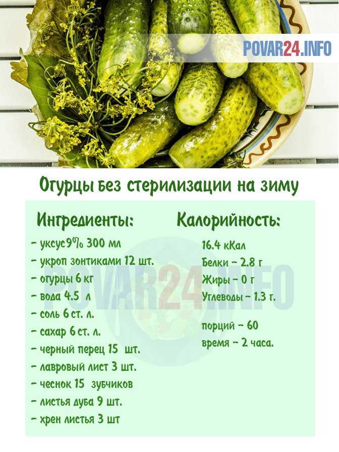 Рецепт огурцов без стерилизации на зиму