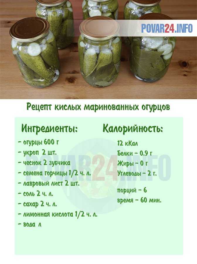 Рецепт кислых маринованных огурцов с лимонной кислотой
