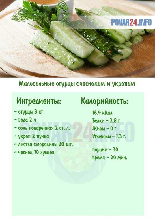 Рецепт малосольных огурцов с чесноком и укропом