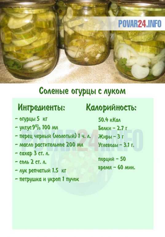 Рецепт соленых огурцов с луком на зиму