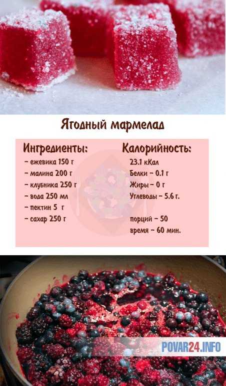 Приготовление ягодного мармелада в домашних условиях