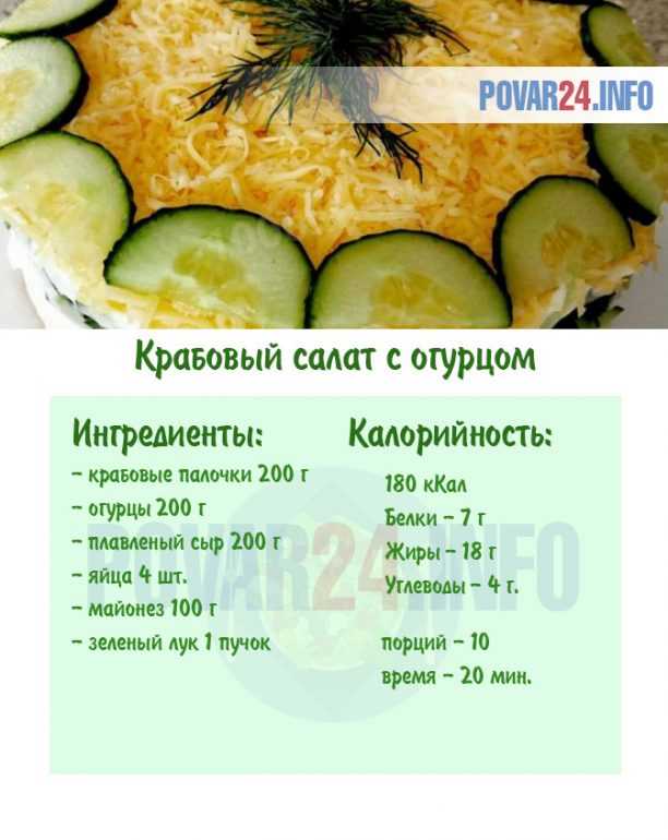 Рецепт крабового салата с огурцом