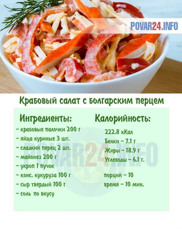 Рецепт салата с крабовыми палочками и перцем болгарским