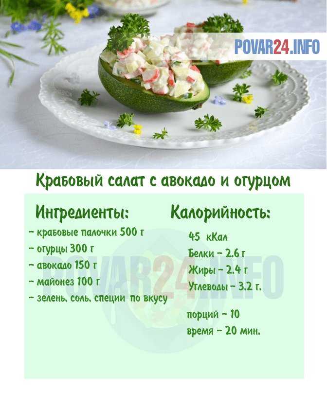Рецепт салата с авокадо, крабовыми палочками и огурцом