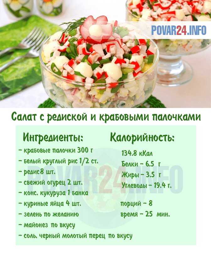 Рецепт салата с редиской и крабовыми палочками