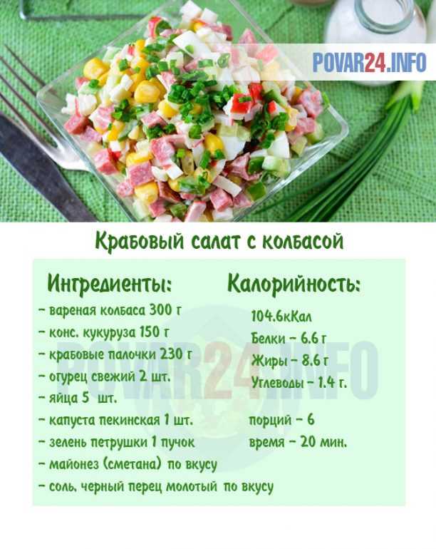 Рецепт салата с крабовыми палочками, кукурузой и колбасой