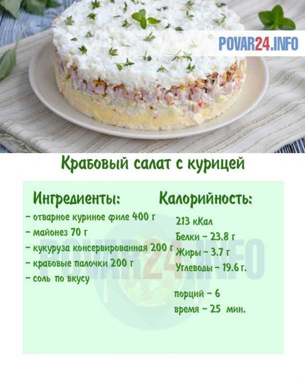 Рецепт салата с курицей и крабовыми палочками