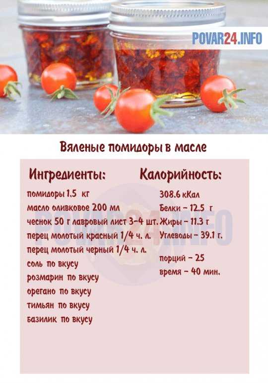 Рецепт вяленых помидор в масле
