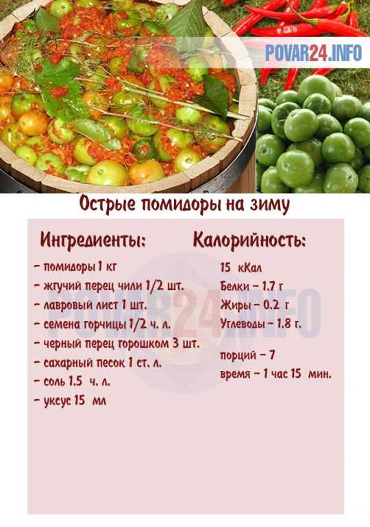 Рецепт острых помидоров на зиму