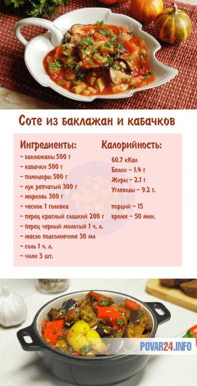 Рецепт соте из баклажан и кабачков
