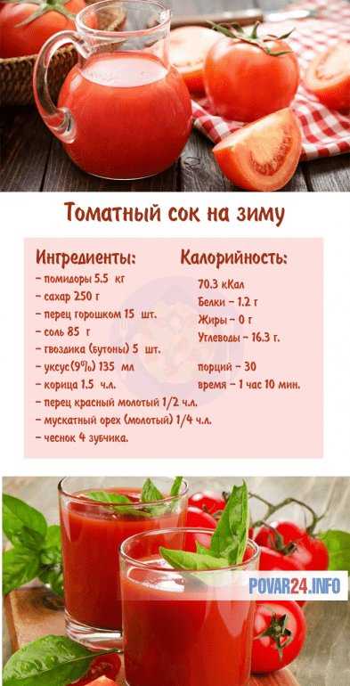 Рецепты сока из помидор на зиму