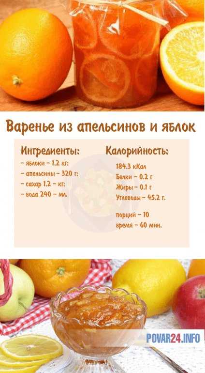 Прозрачное янтарное варенье из яблок и апельсинов
