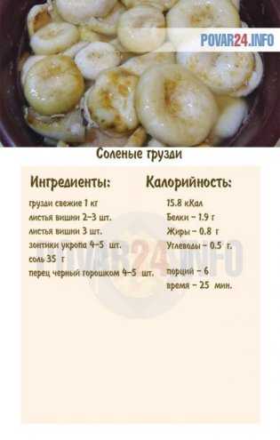 Грузди соленые - польза и вред, химический состав, калорийность, кому ...