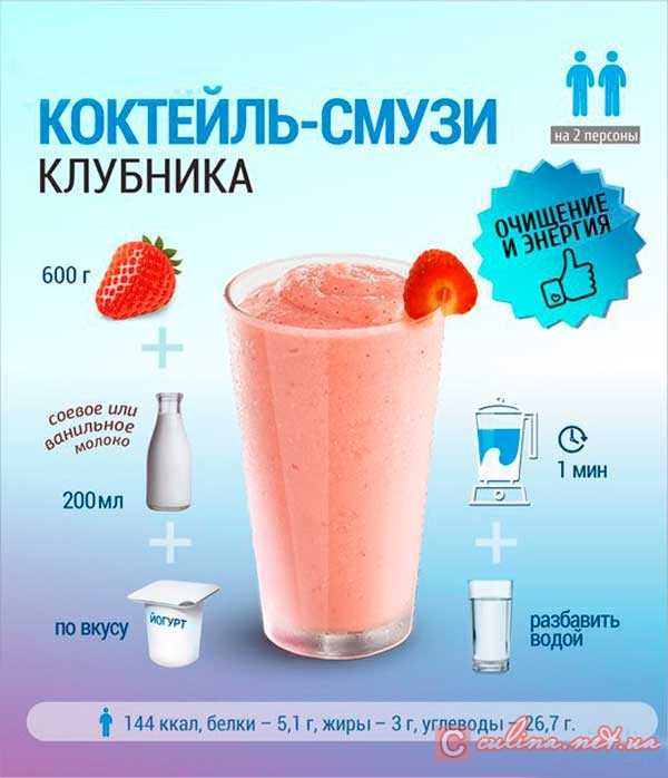 Детокс смузи: рецепты в блендере, отзывы, как пить detox для очищения организма или похудения